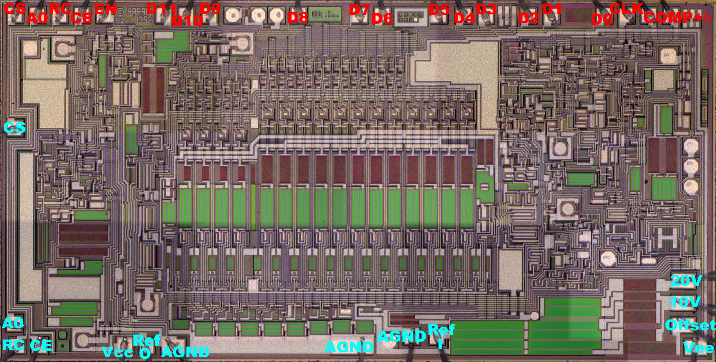 ADC574 Analog-Die Schnittstellen