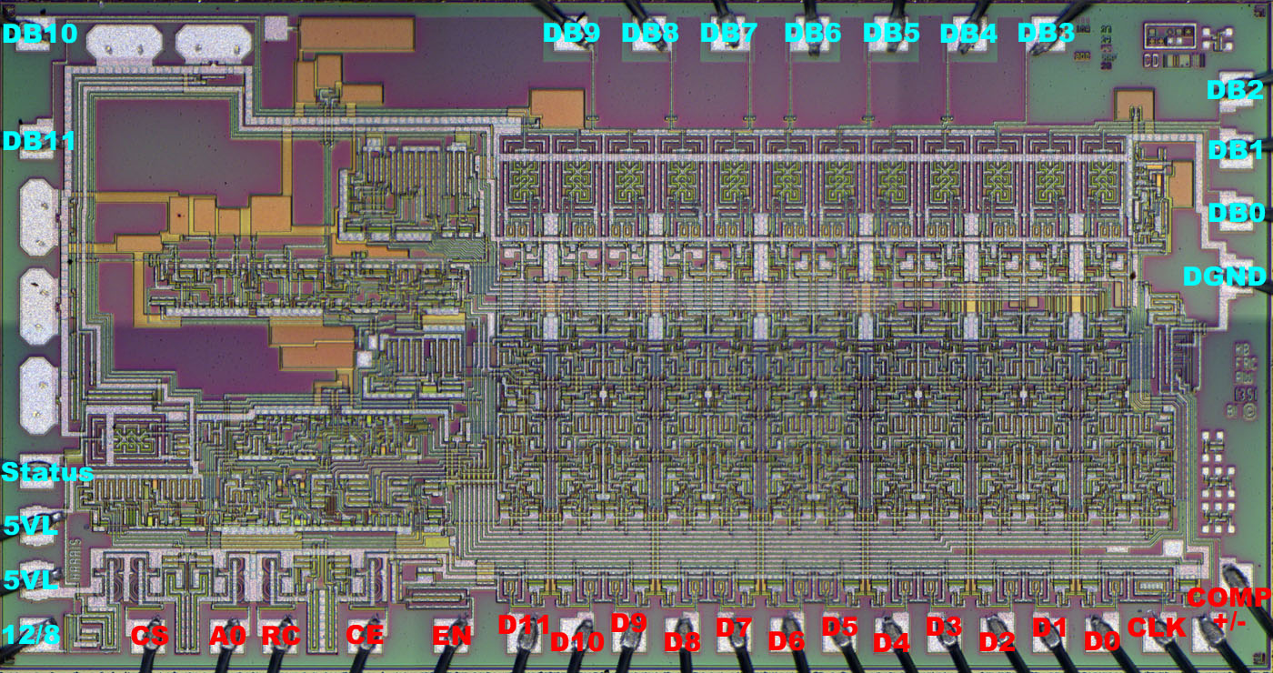 ADC574 Digital-Die Schnittstellen