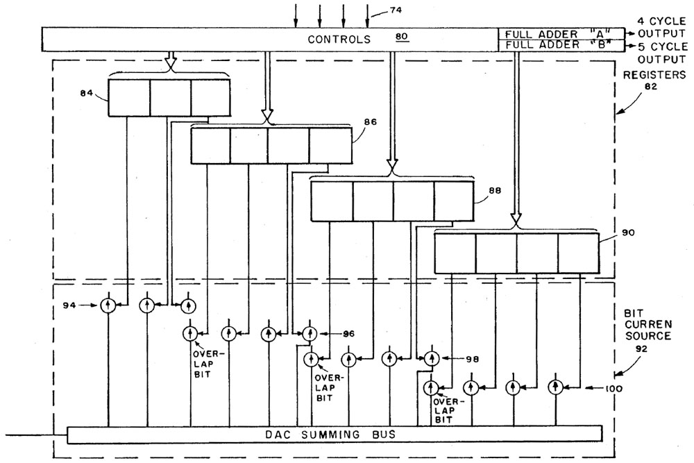 Patent US4804960