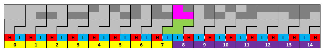 AD679 FADC Komparatoren