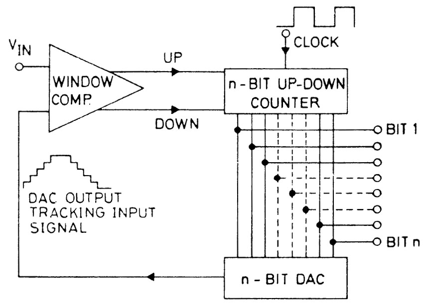 Technical Handbook Standard ICs