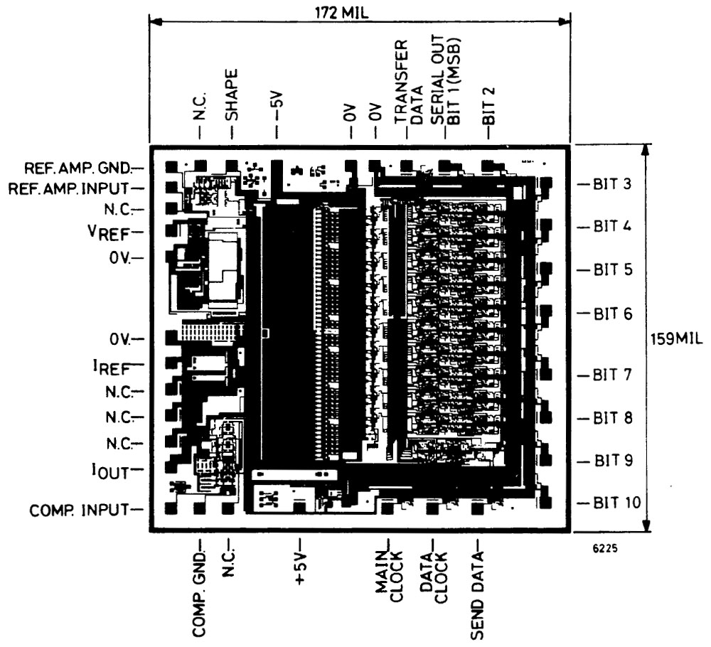 ZN433 Datenblatt Metalllage