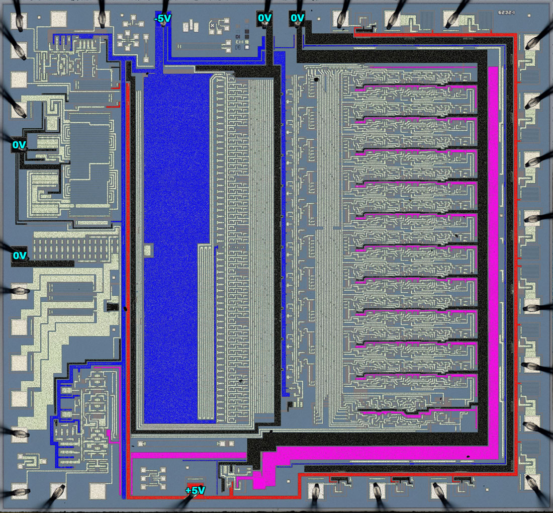 ZN433 Die Versorgung