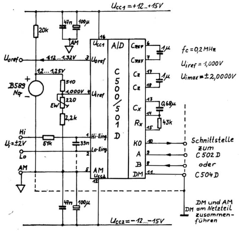 RFT C500 Applikation