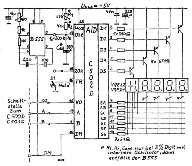 RFT C502 Applikation