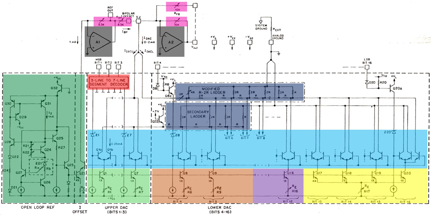 DAC709 IEEE schematic