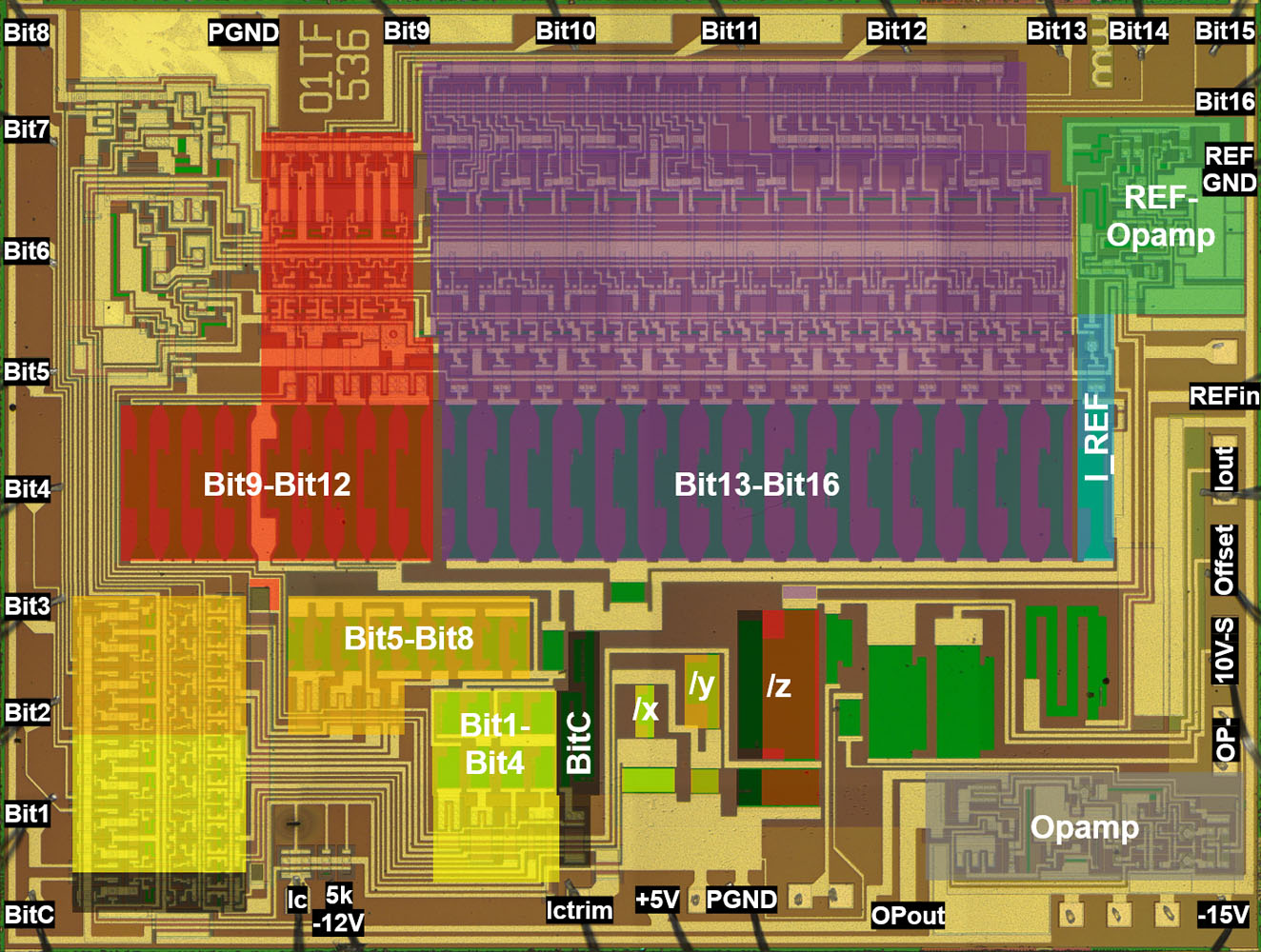 TF536 Die Analyse