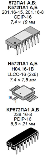 572PA1A Package