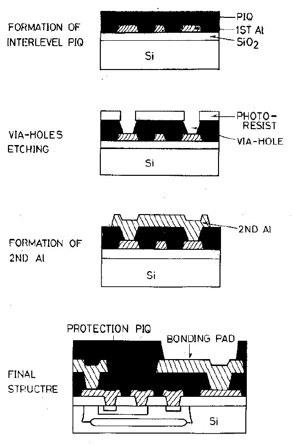 IEEE Planar Multilevel Interconnection Technology Employing a Polyimide