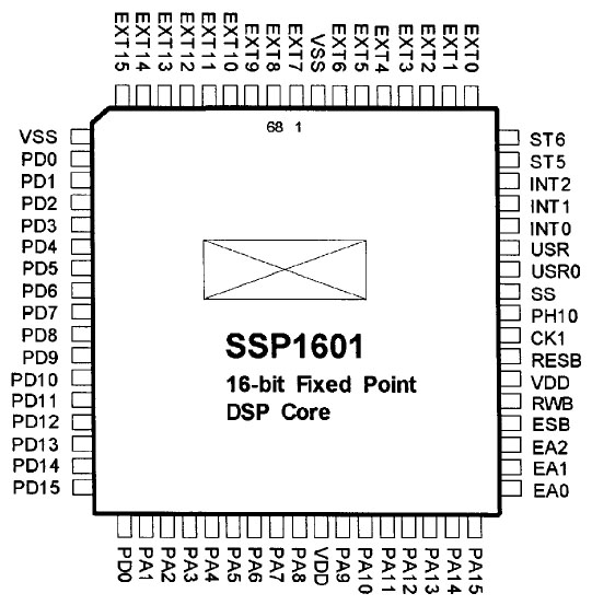 SSP1601 Datenblatt