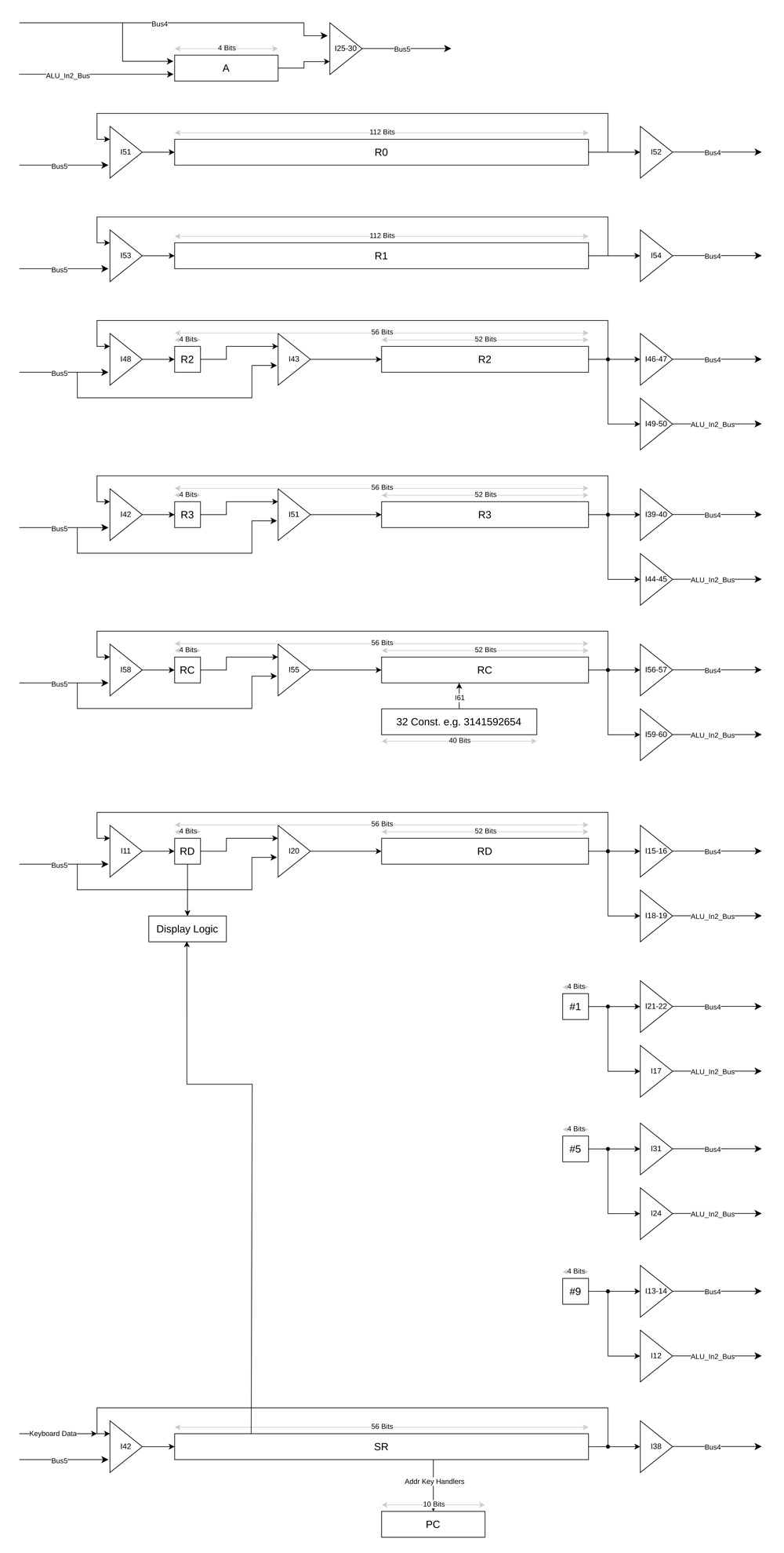 MCS7529 Register Dunkelwind