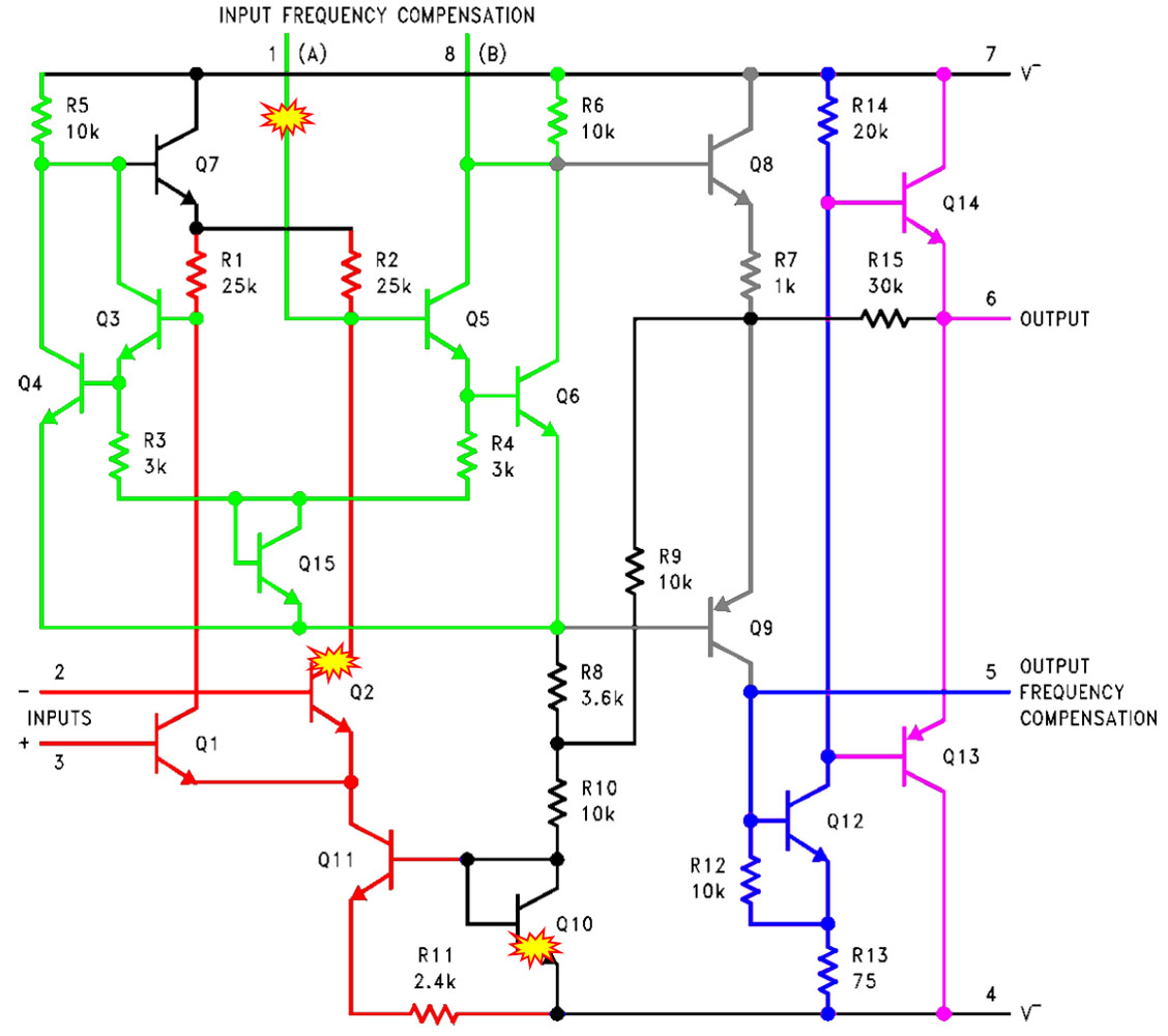 TOA2709 Die EOS Analyse