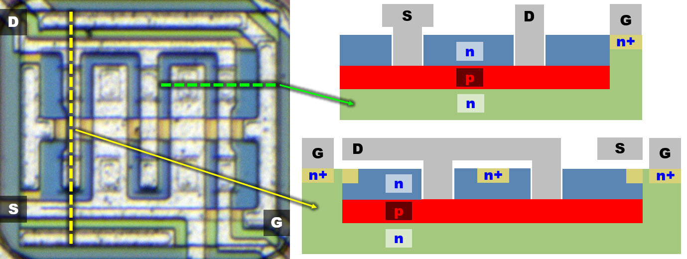 OPA627 Die FET-Aufbau