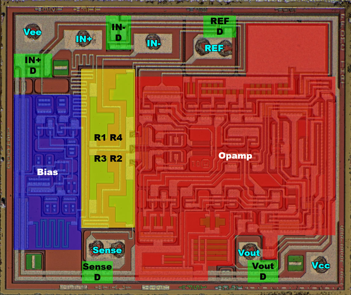 THAT 1240 Die Funktionsblöcke