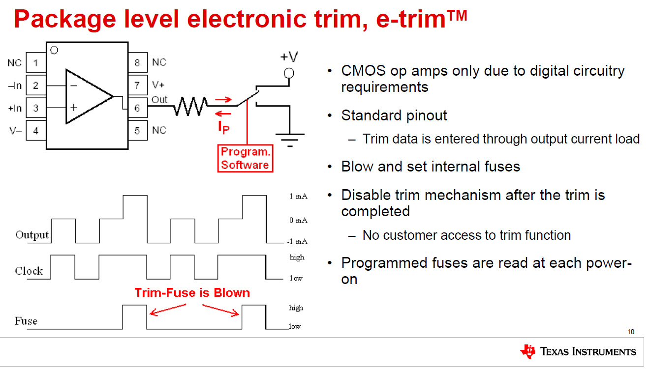 TI Op Amp Technology Overview e-trim