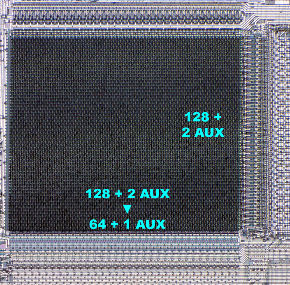 U2164 Die Speicherbereich