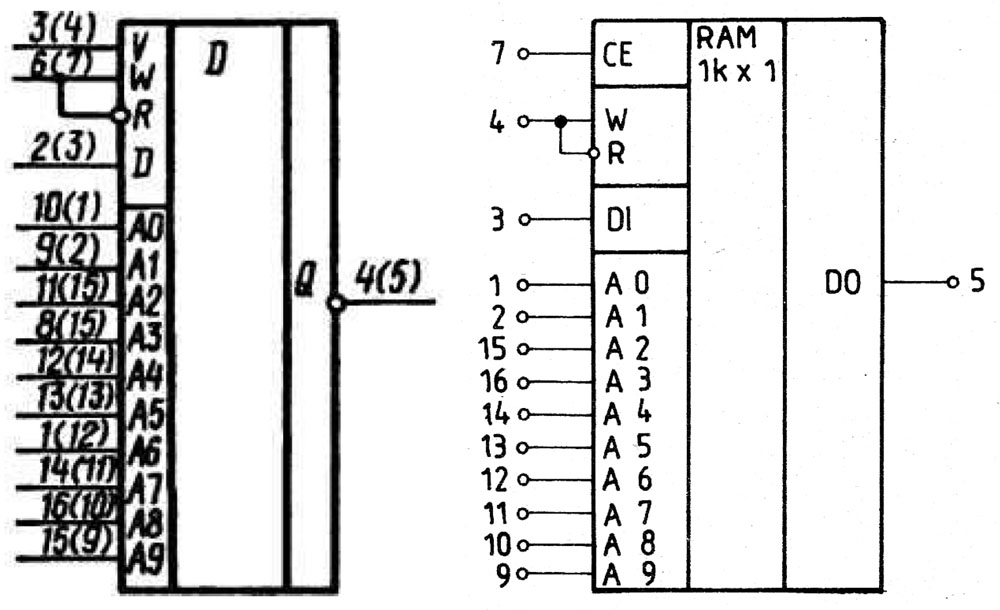 KM537RU1 Datenblätter