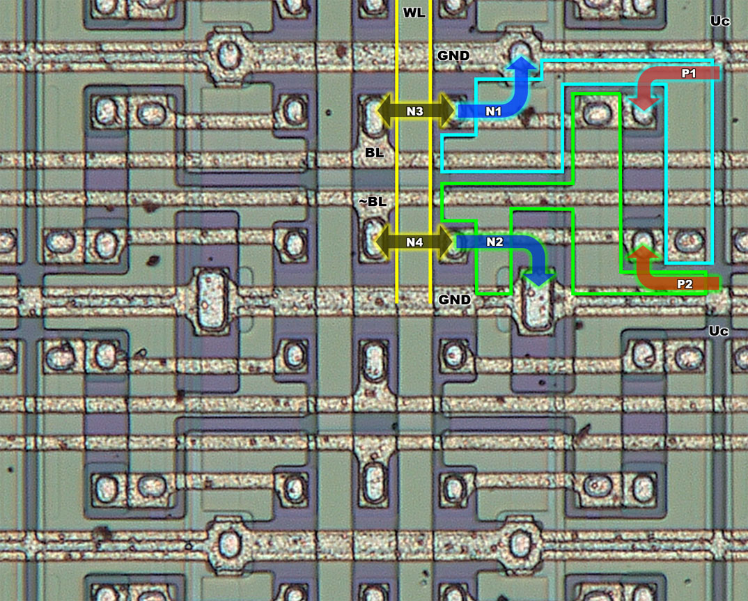 KM537RU1 Die Speicherzelle