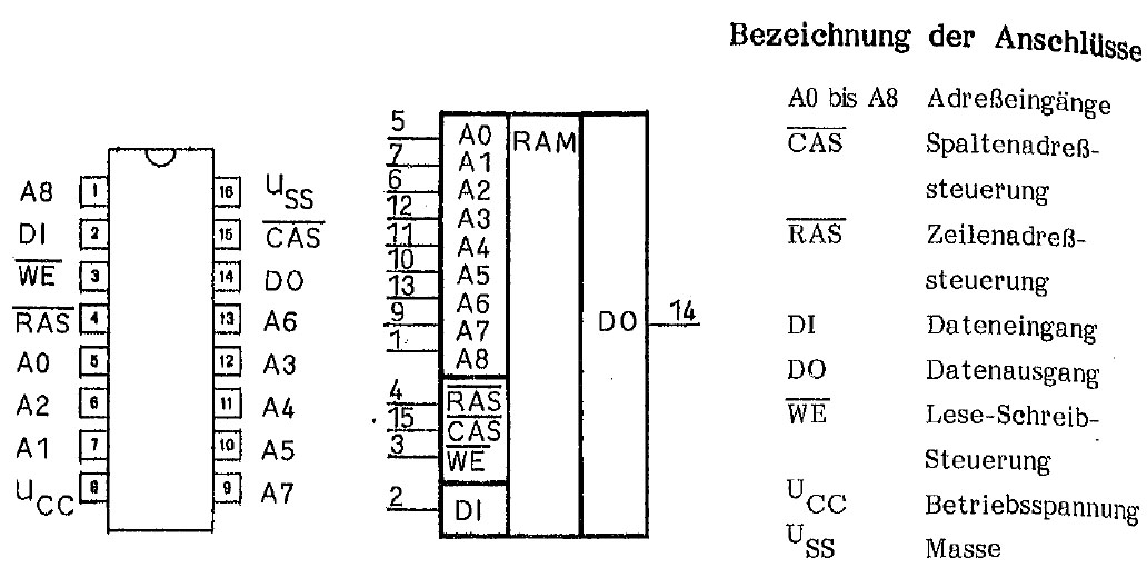 U61256 Datenblatt