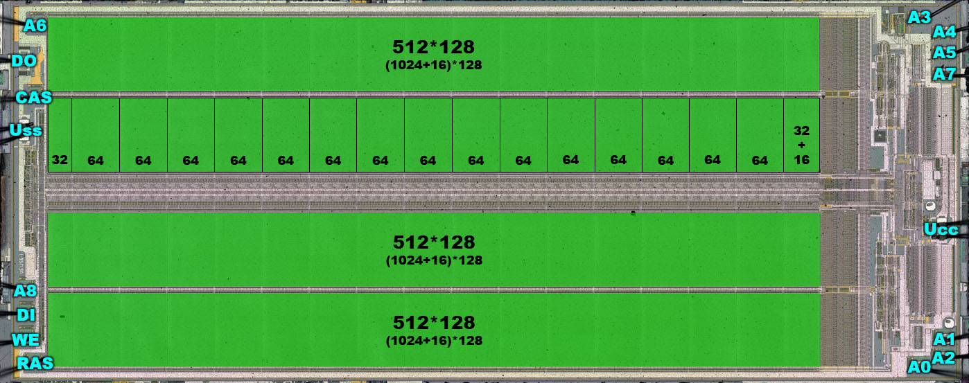 U61256 Die Speicheraufbau