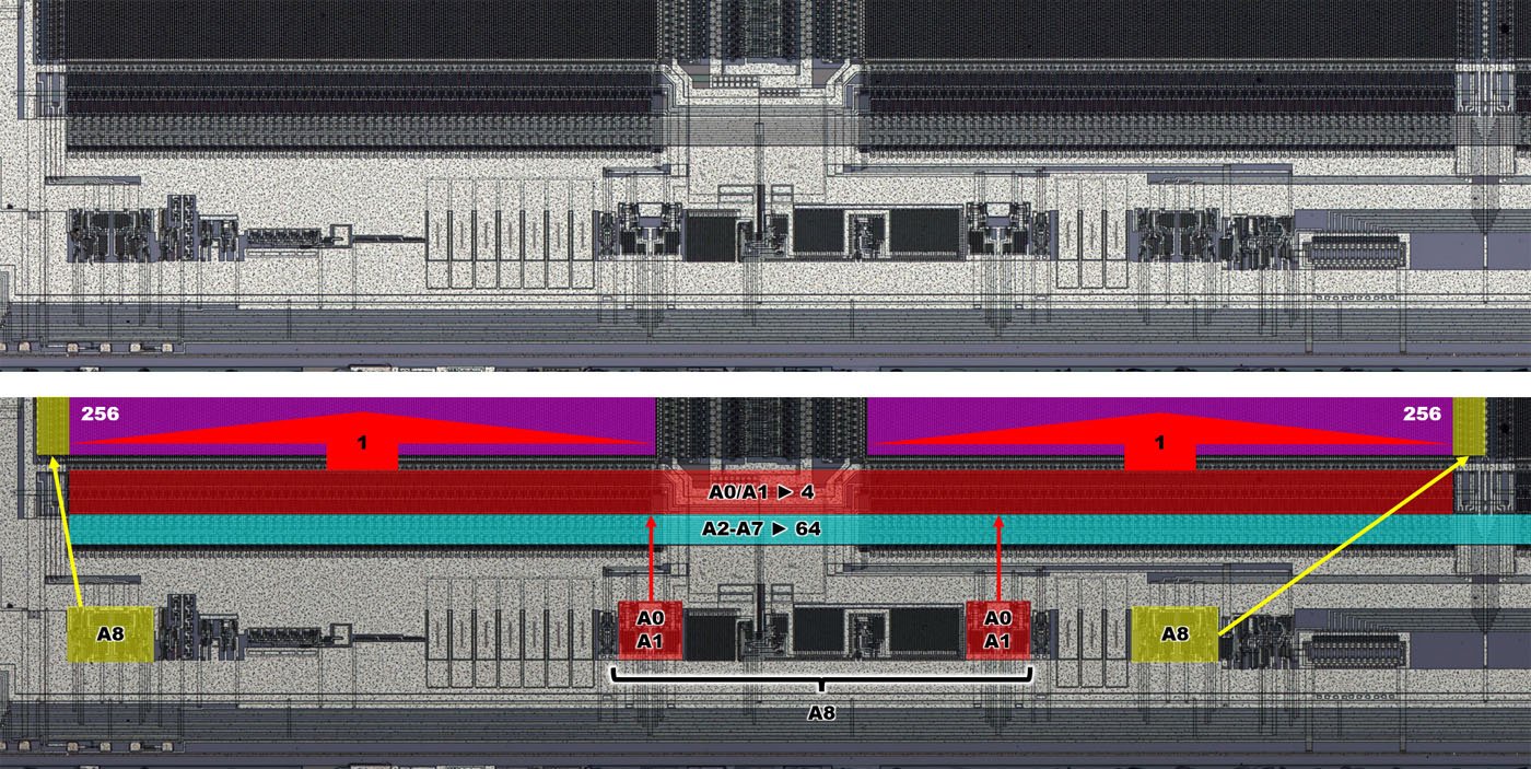 U61000 Die Zeilenauswahl