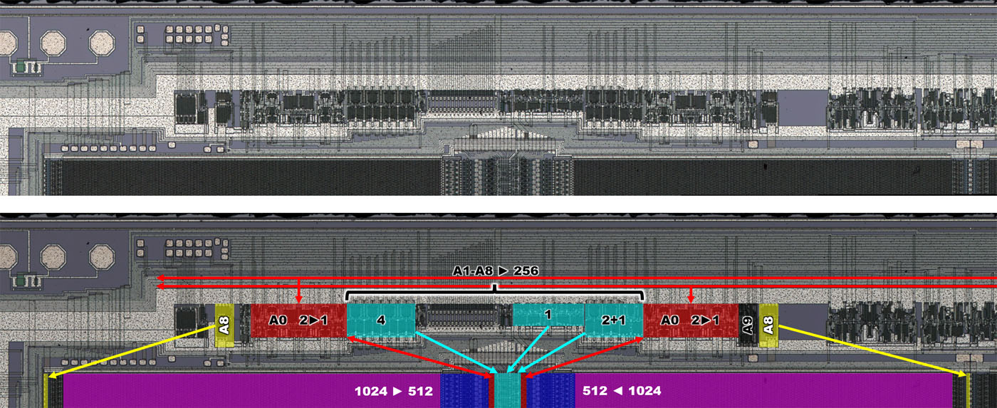 U61000 Die Spaltenauswahl
