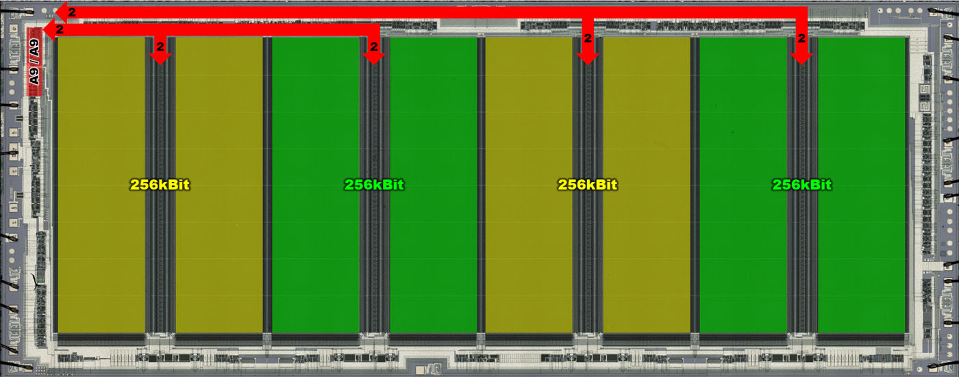 U61000 Die Adressierung