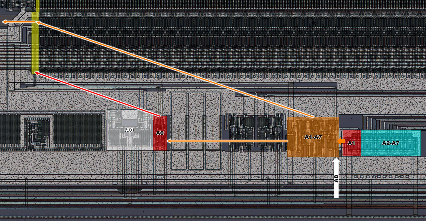 U61000 Die Zeilenauswahl Reservezeilen