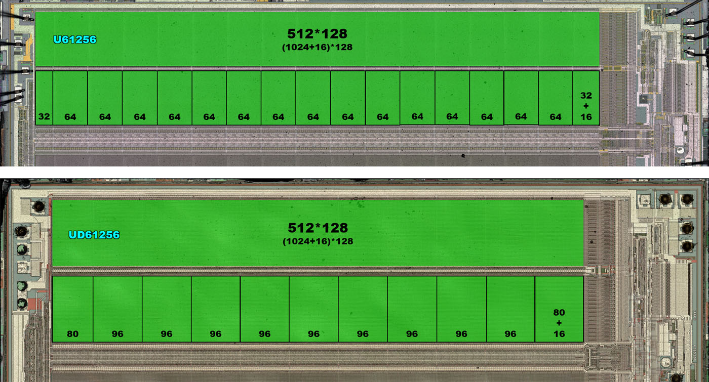UD61256 Speicherarchitektur