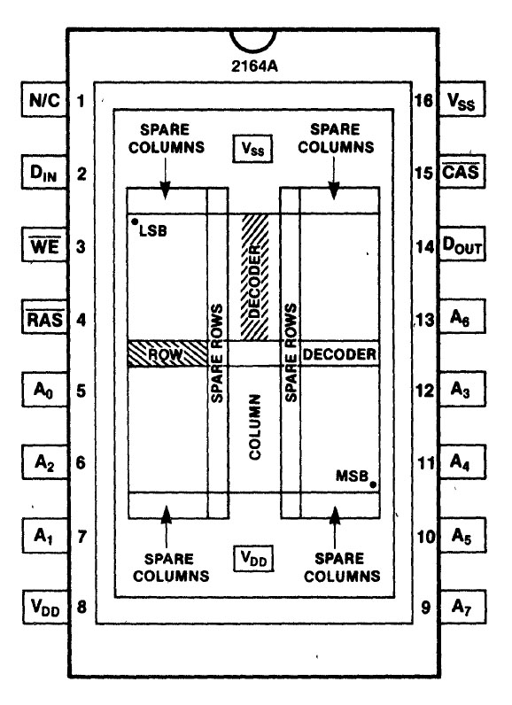 Application Note AP-131