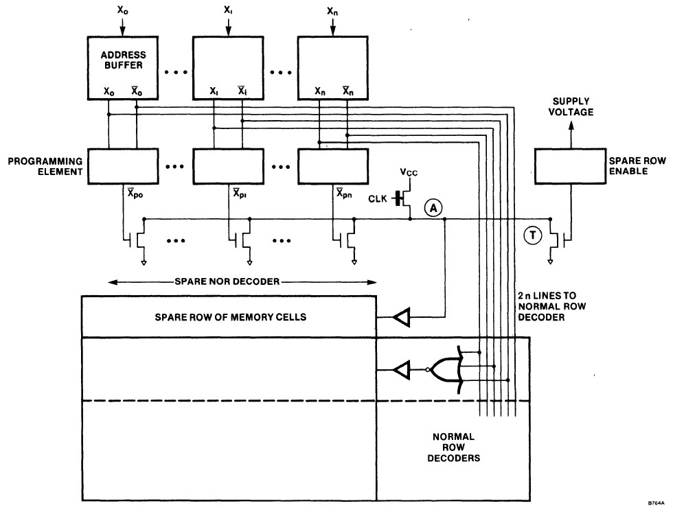 Application Note AP-131