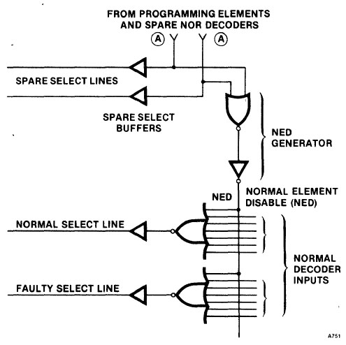 Application Note AP-131