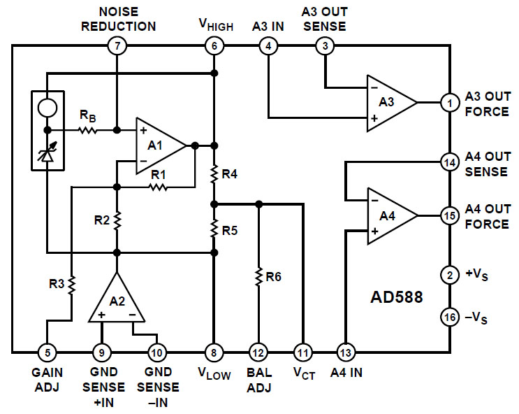 AD588 Blockschaltbild