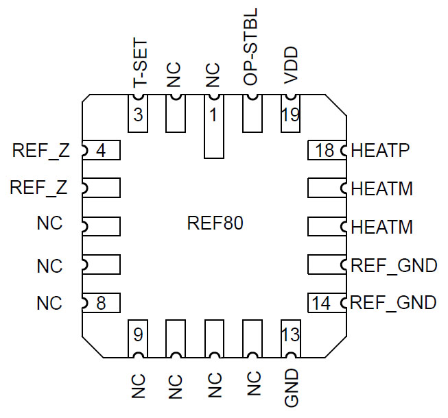 REF80 Datenblatt Pinning