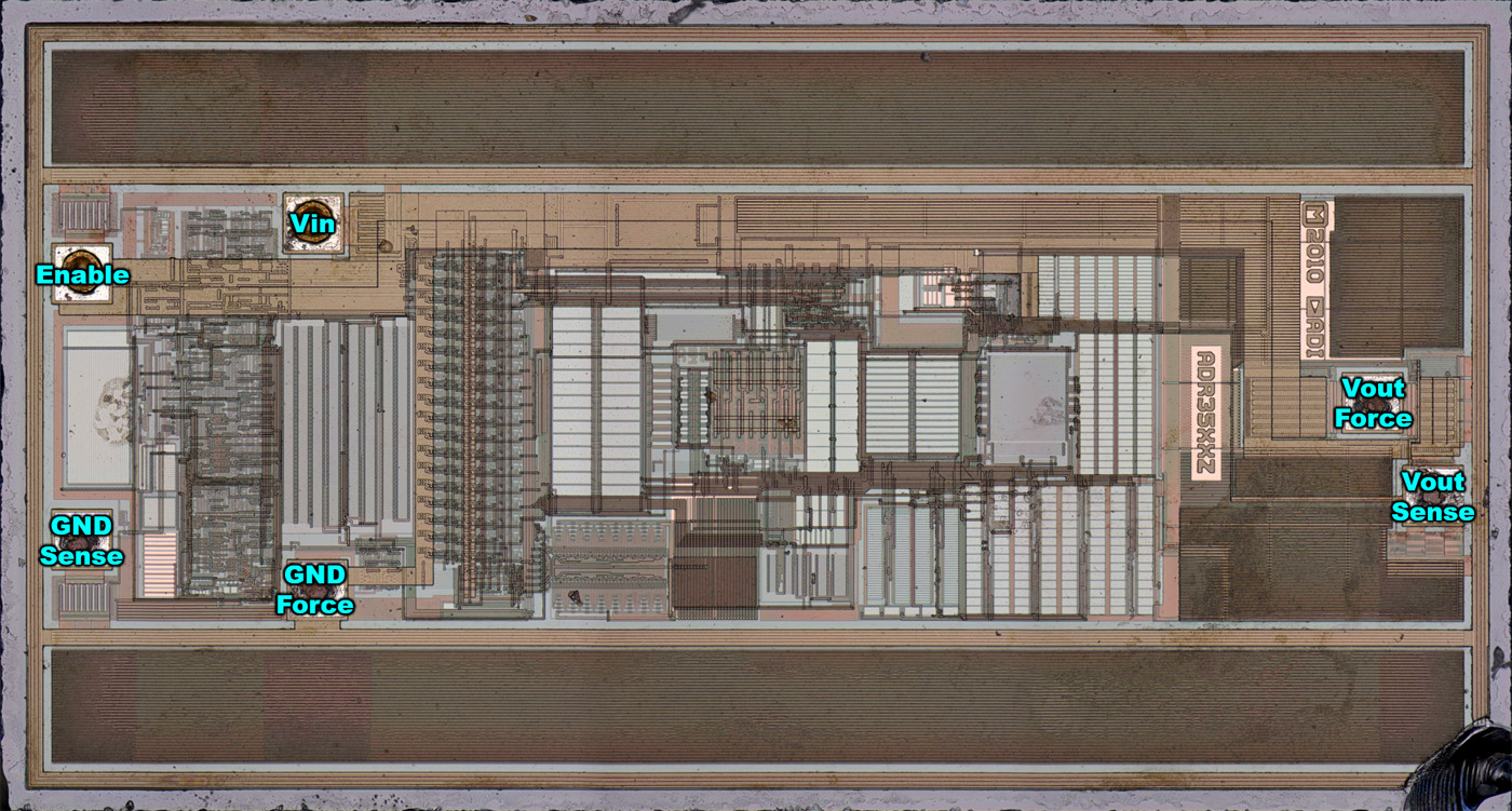 ADR3525 Die Schnittstellen