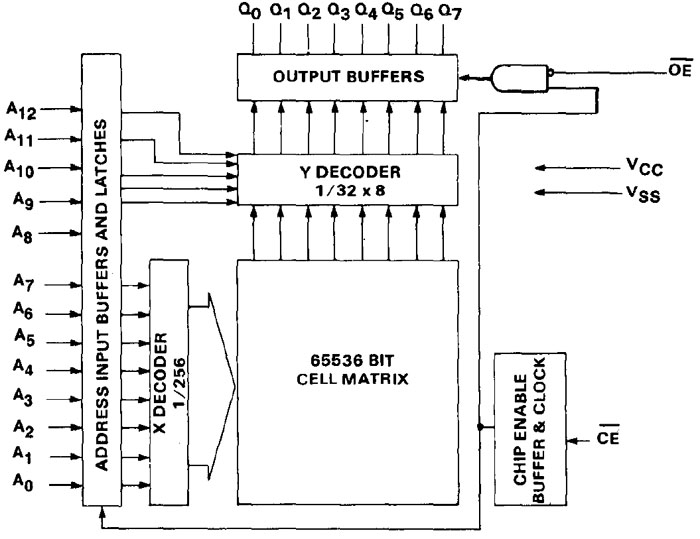 MK37092 Datenblatt