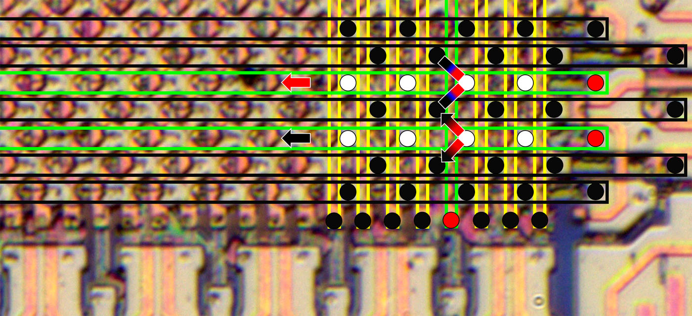 MK37092 Die Speicherzellen Analyse