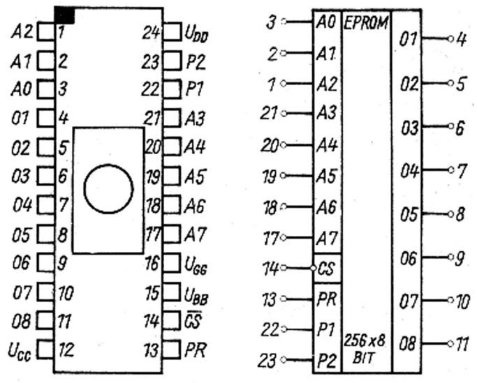 U552 Datenblatt