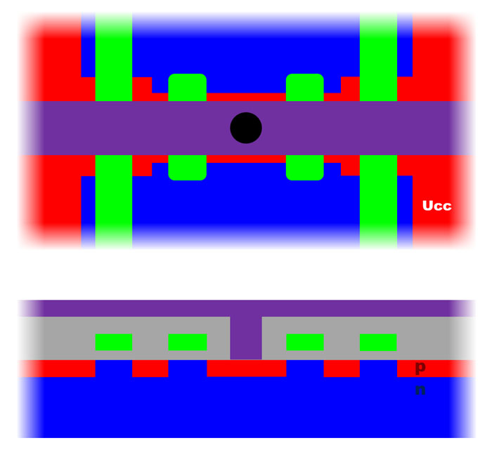 U552 Die Speicherzelle Aufbau