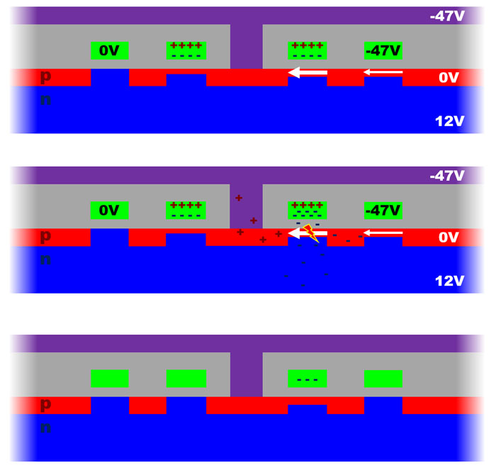 U552 Die Speicherzelle Programmierung