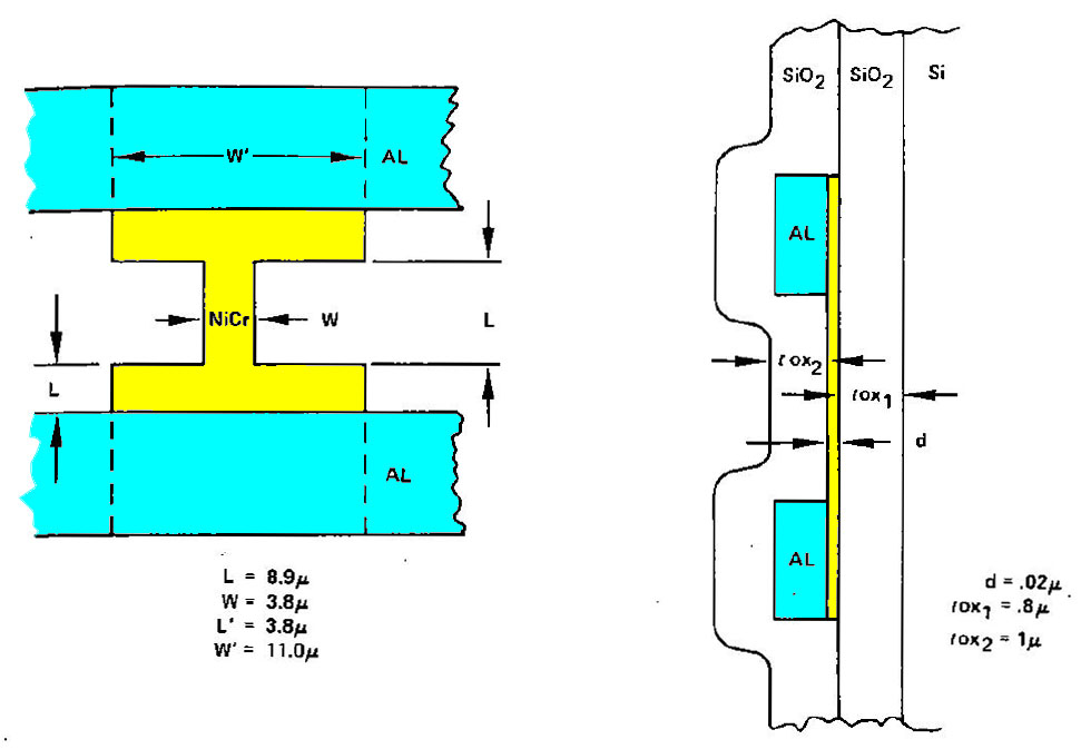 IEEE Reliability Assessment of a Semiconductor Memory by Design Analysis