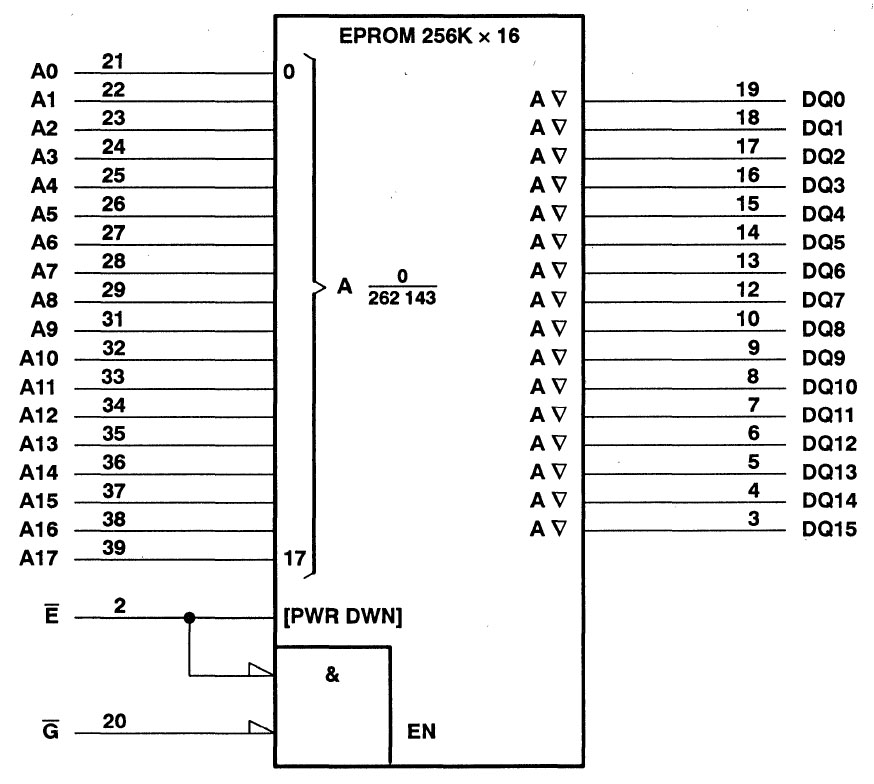 TMS27C240 Datenblatt Blockschaltbild
