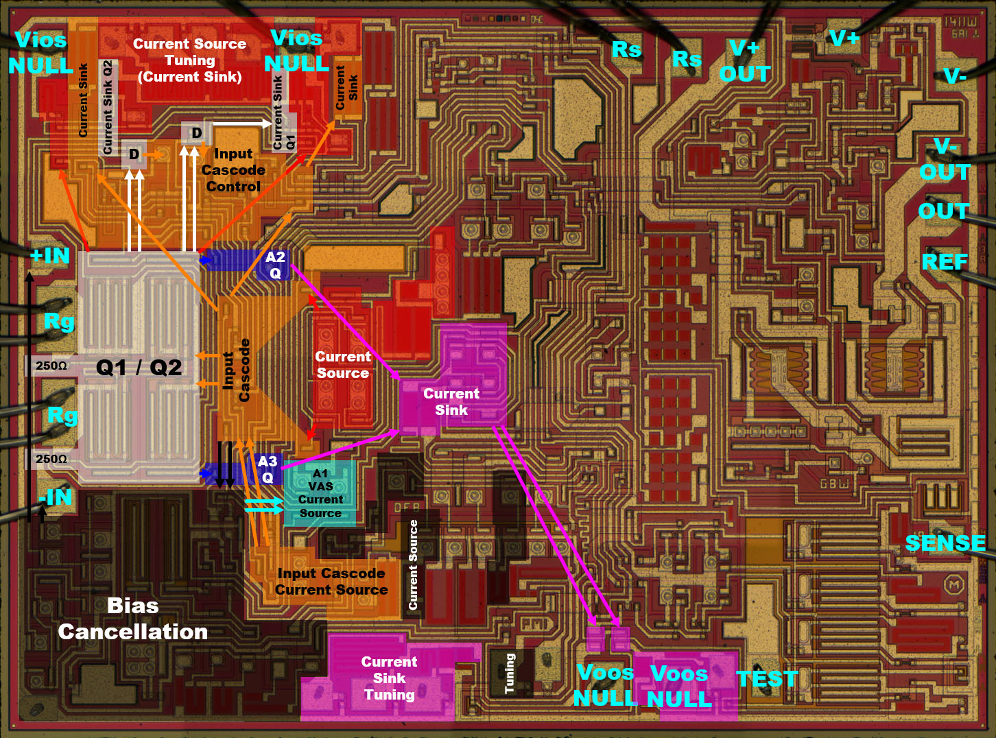 AMP01 Die Eingang