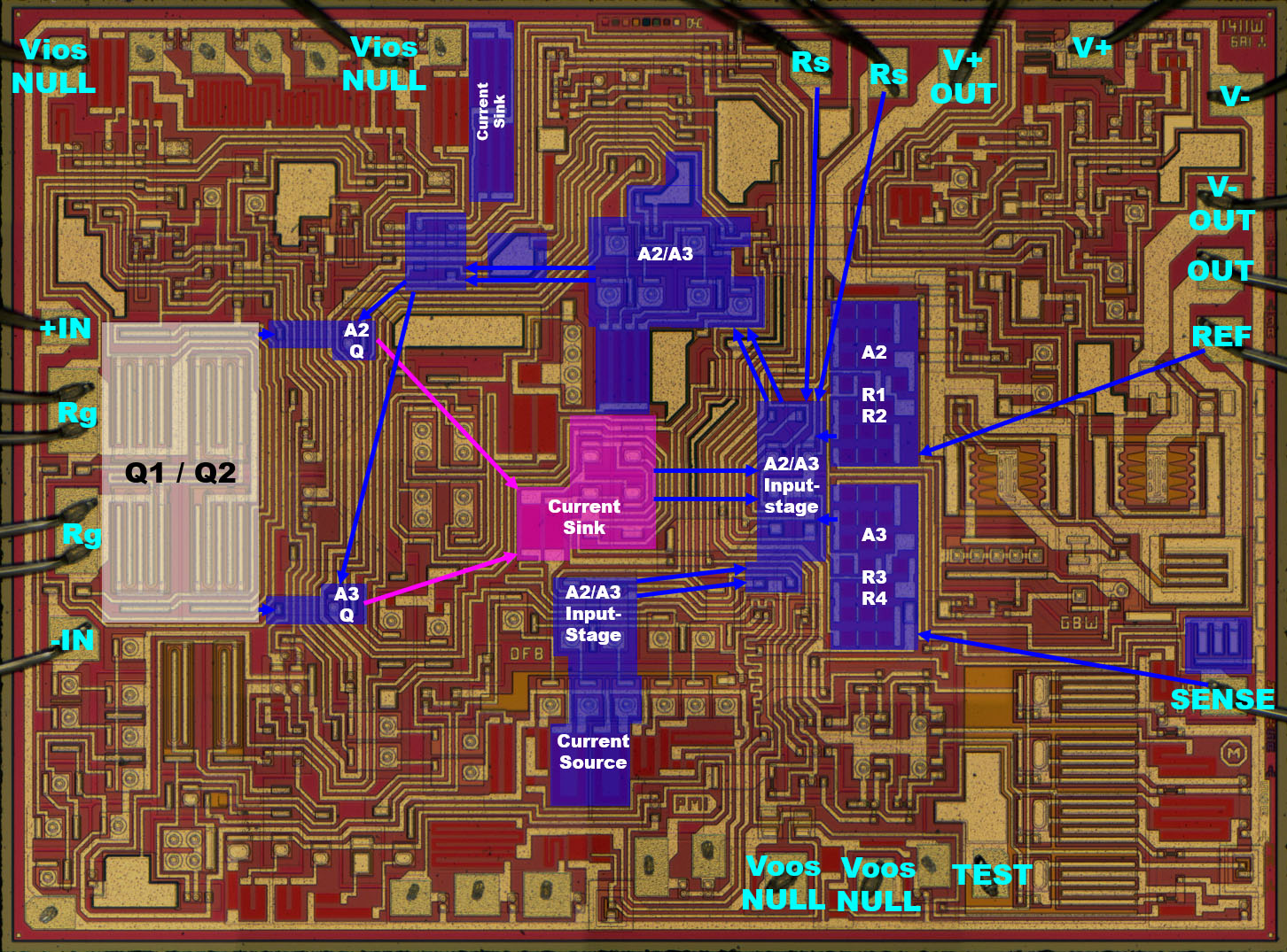 AMP01 Die A2/A3