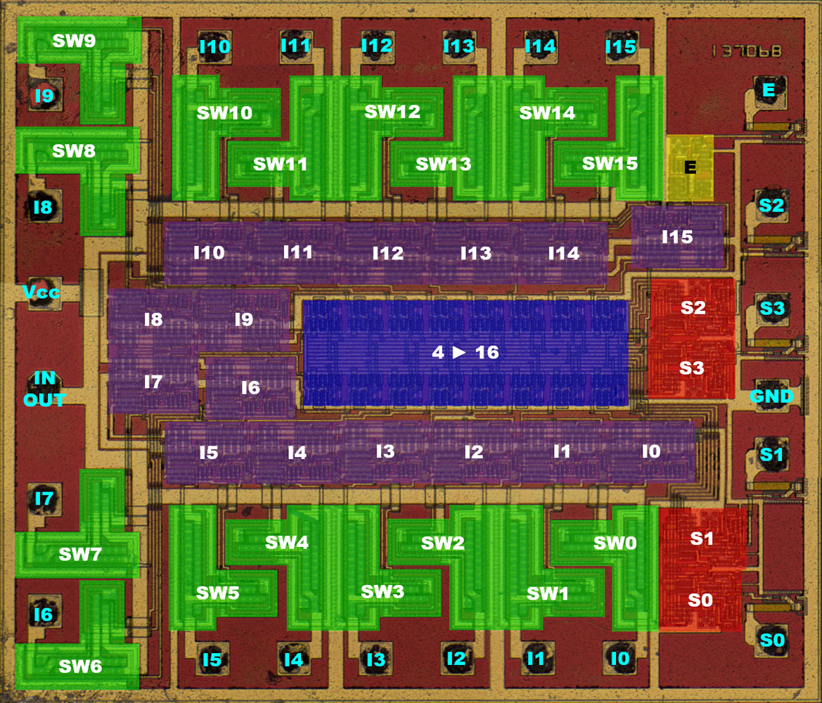 CD74HCT4067 Die Analyse