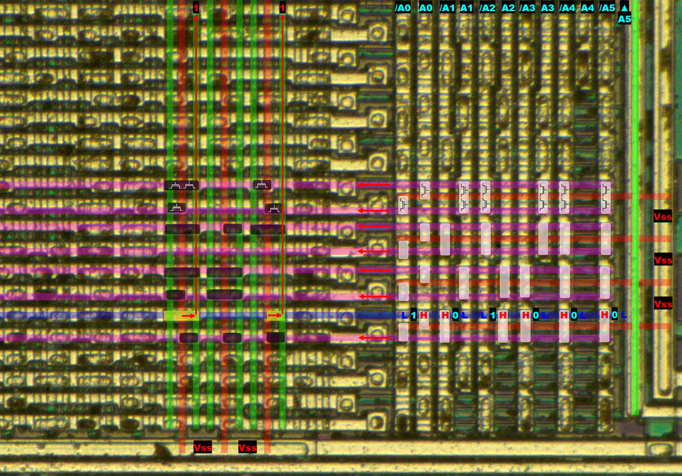 U821 Die Detail Analyse