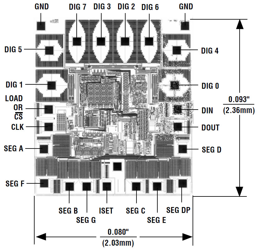 MAX7219 Datenblatt Die