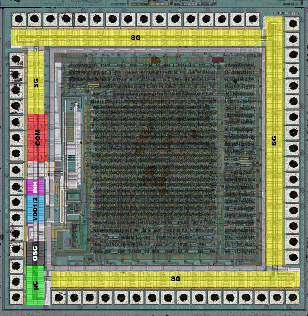 PT6523 Die Funktionsblöcke