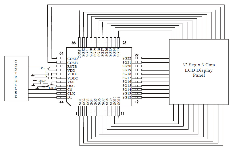 PT6596 Datenblatt Blockschaltbild