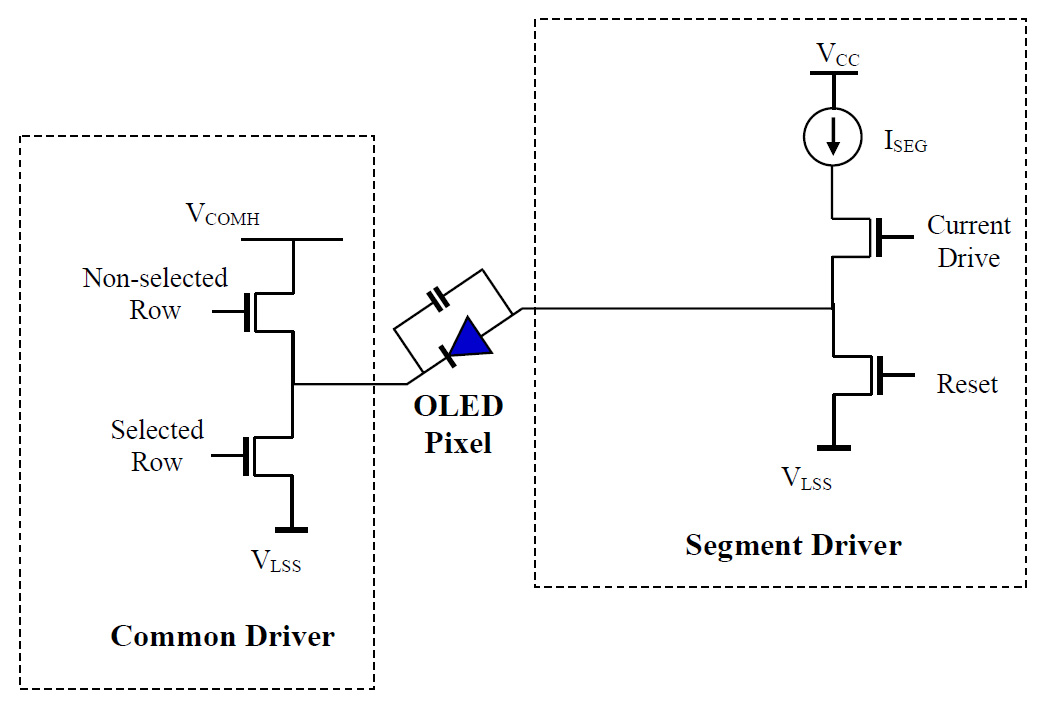 SSD1322 Datenblatt Endstufe